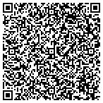 QR code with Medical Offices Of Dr Swaroopa Bussa Inc contacts