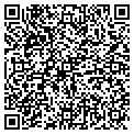 QR code with Giromas L L C contacts