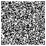 QR code with Santa Clara Valley/Mental Health Department/Centra contacts
