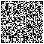QR code with STD Testing San Jose contacts