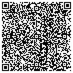 QR code with The Center For Health And Weight Management contacts