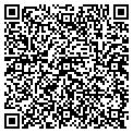 QR code with Kuttin Krew contacts