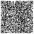 QR code with Immediate Care Of Oklahoma Corporate contacts