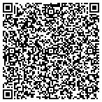 QR code with Jack Marshall MD contacts