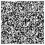 QR code with Irvine Meridian Health Center contacts