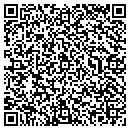 QR code with Makil Elizabeth S MD contacts