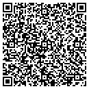 QR code with Miller Kevin MD contacts