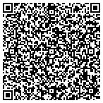 QR code with National Centers For Pain Management contacts