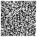 QR code with Oklahoma Cardiovascular Assoc contacts