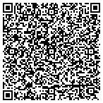 QR code with Oklahoma Gynecologic Oncology contacts