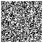 QR code with Denard M. Fobbs, M.D. contacts