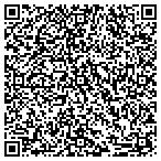 QR code with Retinal Associates of Oklahoma contacts