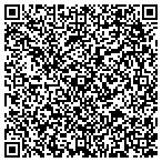 QR code with Saints Classen Medical Center contacts