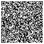 QR code with Suncraft Engineering & Construction contacts