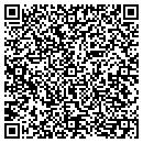 QR code with M Izdebska Pllc contacts