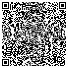 QR code with Modern Environments LLC contacts