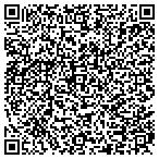QR code with University of Oklahoma Health contacts