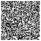 QR code with All American Irrigation & Fountain Services LLC contacts
