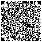 QR code with Bva Advanced Eye , Tulsa contacts