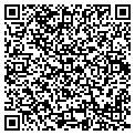 QR code with Imwell Health contacts