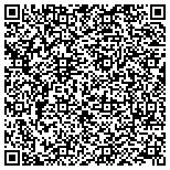 QR code with Information Technology Association Of The Gulf Coast Inc contacts