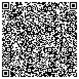 QR code with The Gulf Coast League Of Professional Baseball C contacts