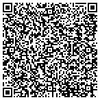 QR code with Pinellas County Health Department contacts
