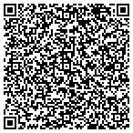 QR code with Oklahoma University Internal Medicine Clinic contacts