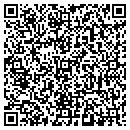 QR code with Rickner Thomas MD contacts