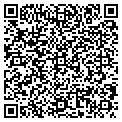 QR code with Ruffing John contacts