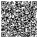 QR code with Sundowner Motorsports contacts