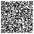QR code with That Reminds Me contacts