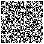 QR code with Tulsa Neurology/Headache Clinic contacts