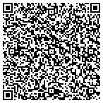 QR code with Mueler General Services Corp contacts