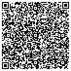 QR code with Intercntinental Fincl Advisors contacts