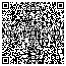 QR code with Jones Philip L MD contacts
