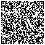 QR code with All Prep Permit Service contacts
