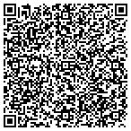 QR code with The Putting Green Doctors Plus LLC contacts