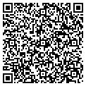 QR code with Consulting Mart contacts