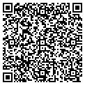 QR code with Docuserv Inc contacts