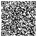 QR code with Scott's Mobil Auto contacts
