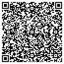 QR code with Mangels Kyle J MD contacts