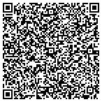 QR code with Springboard Recruiting Services Inc contacts