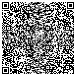QR code with Martinluther King Heritage Enrichment Center contacts