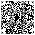 QR code with Turbo Auto Center contacts