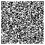 QR code with Ind Building Service Norcross Atl contacts