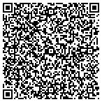 QR code with Network Implmntation Solutions contacts