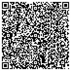 QR code with Maximum Performance Service & Supply Com contacts