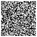 QR code with M & M Global contacts
