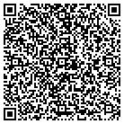 QR code with Monkiewicz Services Inc contacts